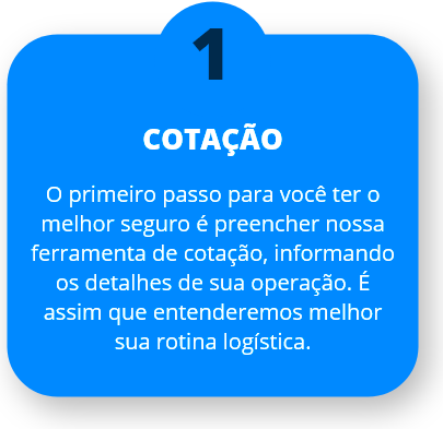 Processo de Contratação 1